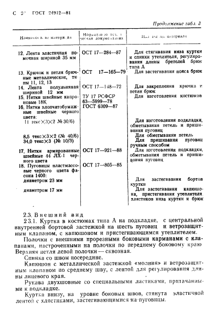 ГОСТ 24912-81