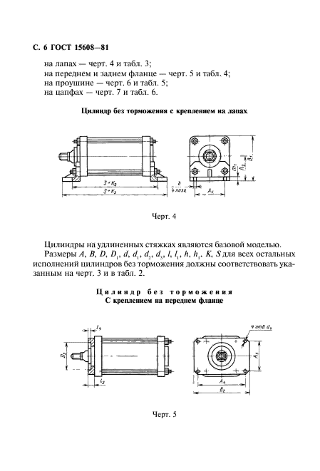 ГОСТ 15608-81