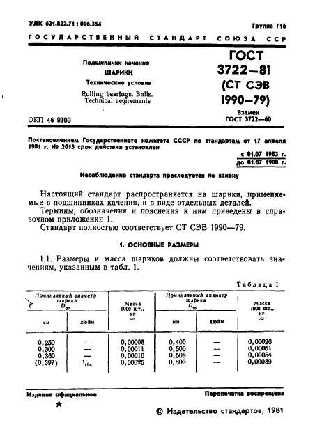 ГОСТ 3722-81