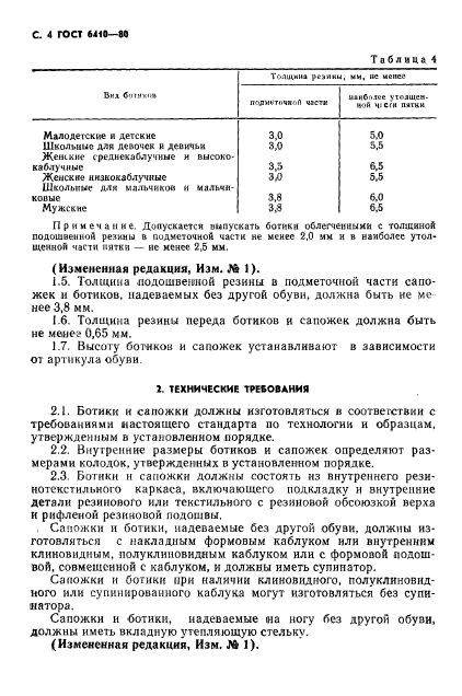 ГОСТ 6410-80