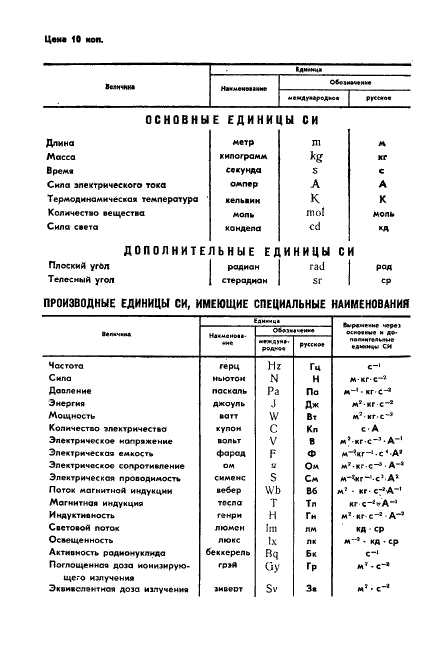 ГОСТ 9324-80