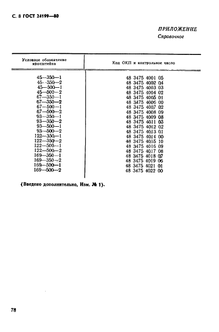 ГОСТ 24199-80