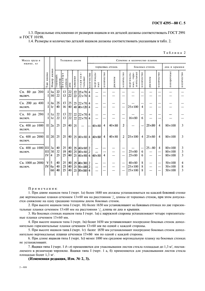 ГОСТ 4295-80