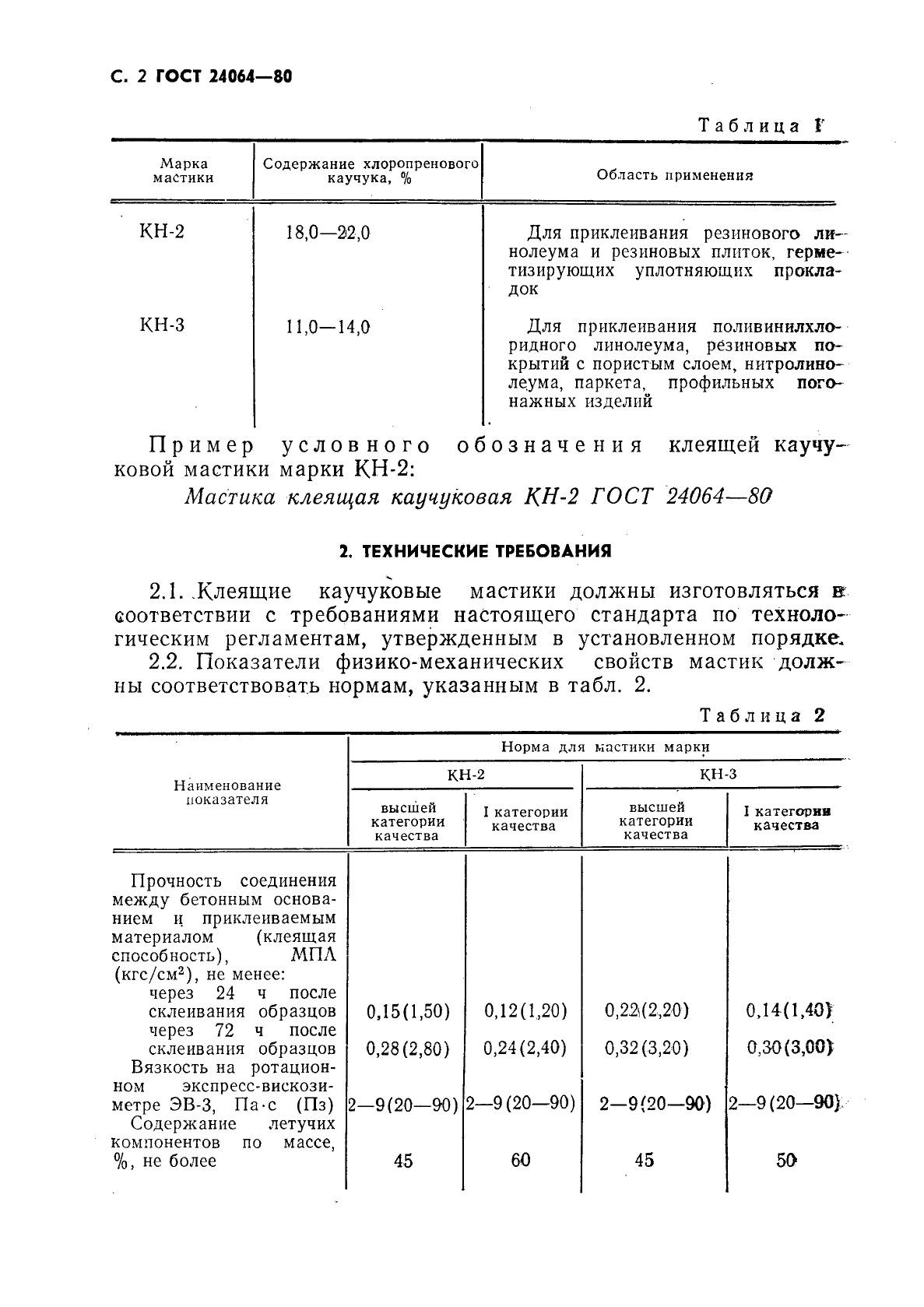ГОСТ 24064-80