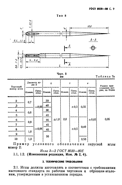 ГОСТ 8030-80