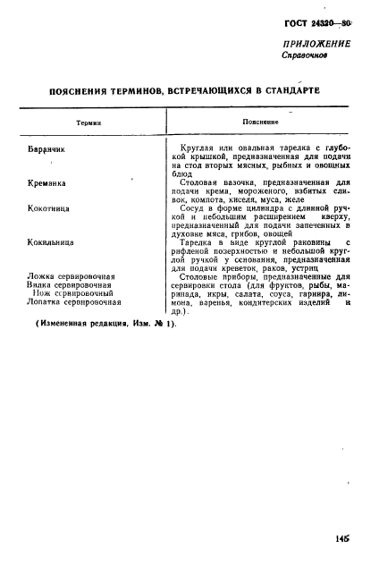 ГОСТ 24320-80