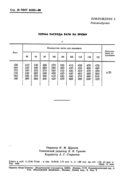 ГОСТ 24232-80