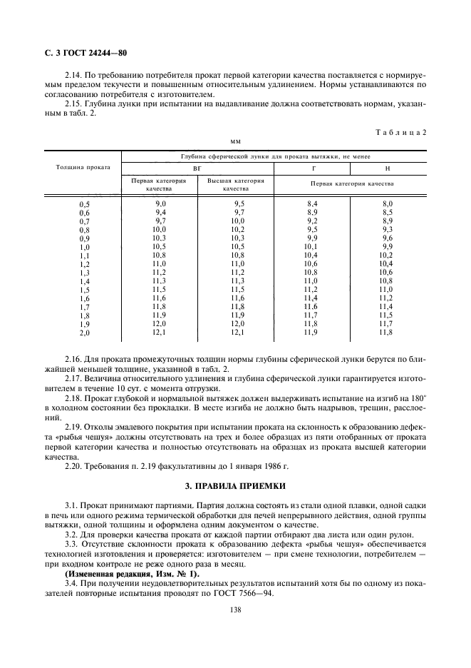 ГОСТ 24244-80