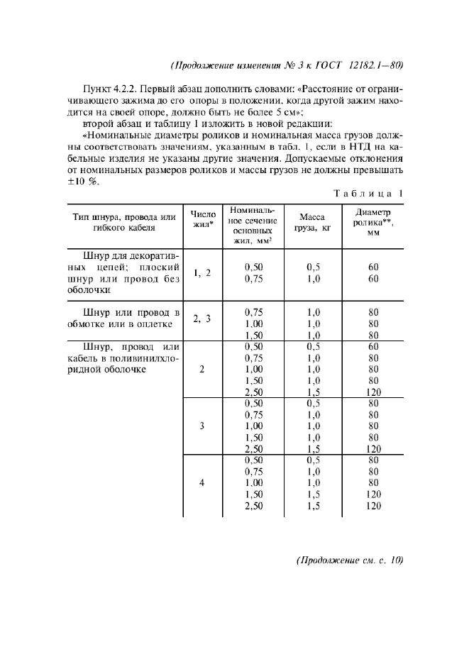 ГОСТ 12182.1-80