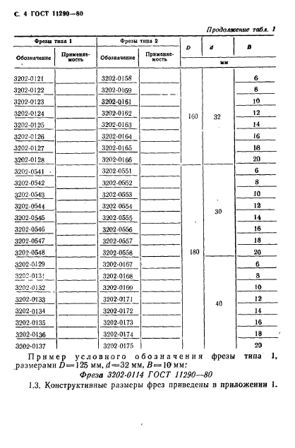 ГОСТ 11290-80