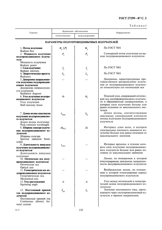 ГОСТ 27299-87