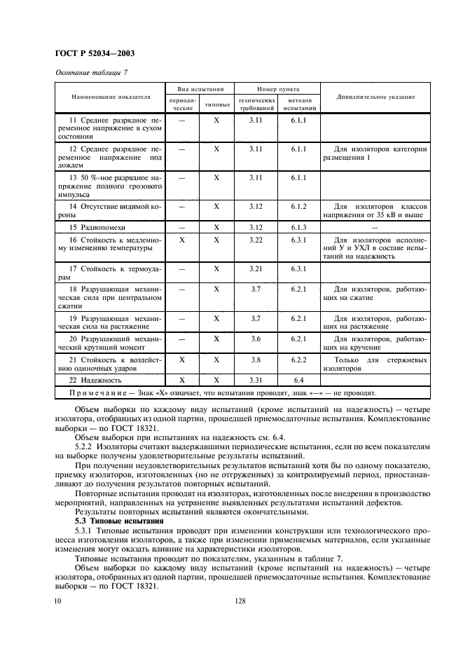 ГОСТ Р 52034-2003