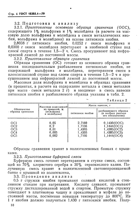 ГОСТ 18385.1-79