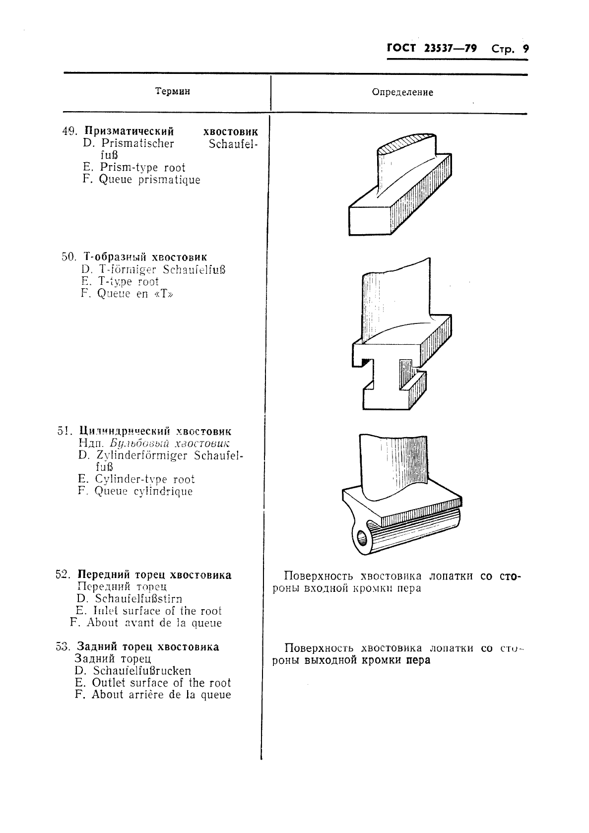 ГОСТ 23537-79