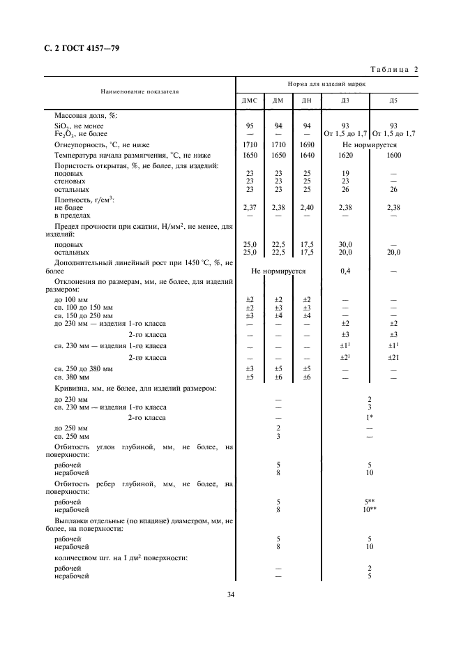 ГОСТ 4157-79