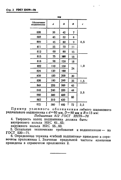 ГОСТ 23179-78