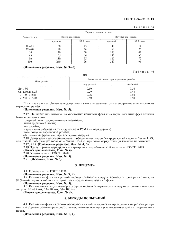 ГОСТ 1336-77