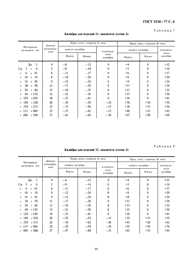 ГОСТ 2534-77