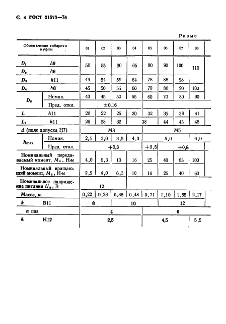 ГОСТ 21573-76