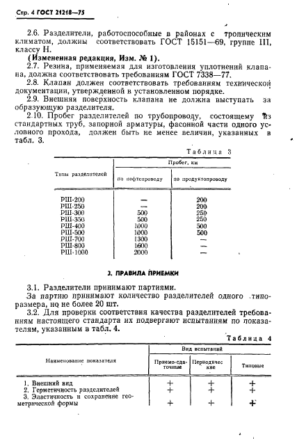 ГОСТ 21218-75