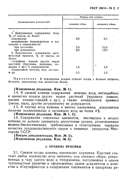 ГОСТ 19215-73