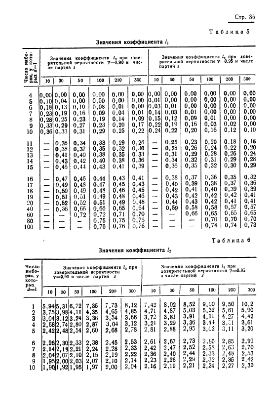 ГОСТ 16493-70