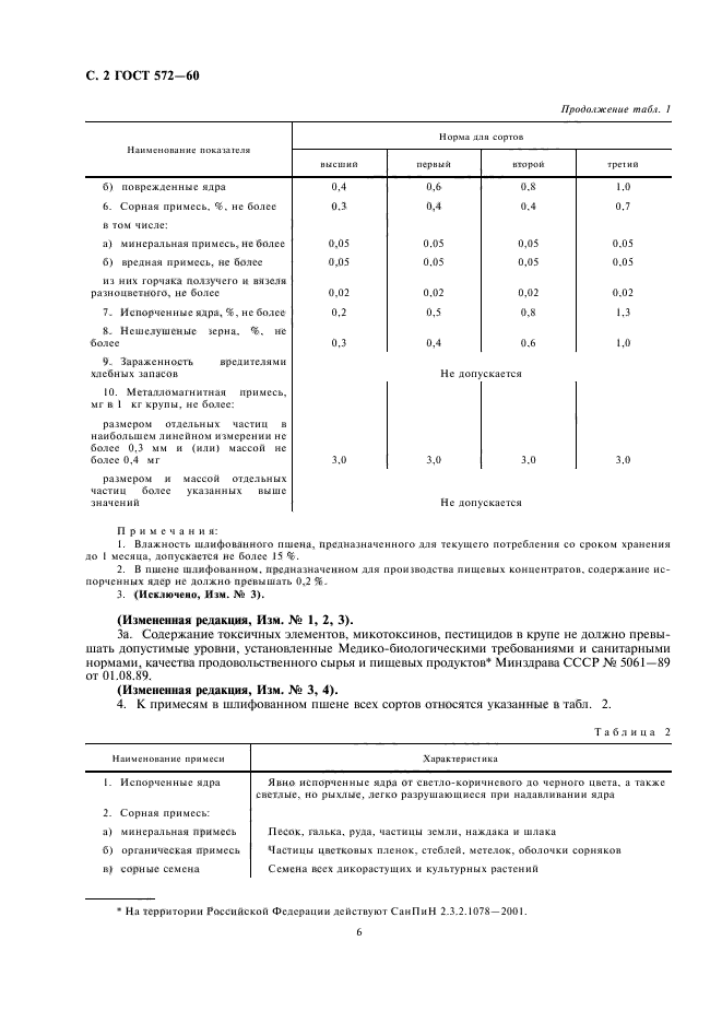 ГОСТ 572-60