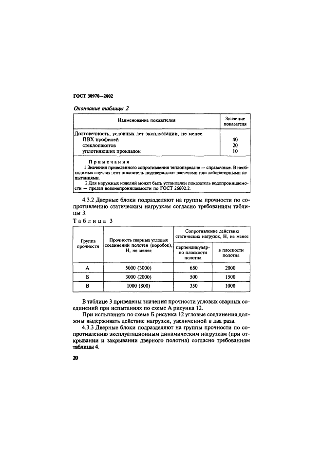 ГОСТ 30970-2002