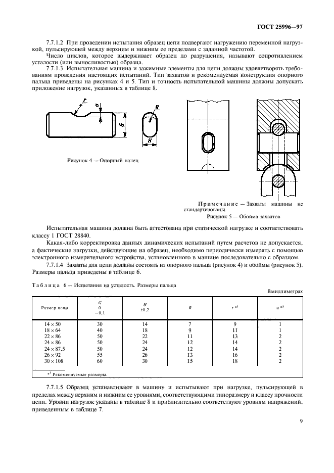 ГОСТ 25996-97