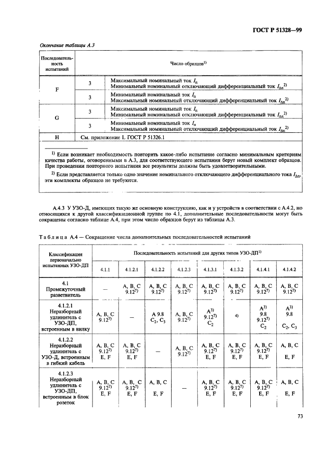 ГОСТ Р 51328-99