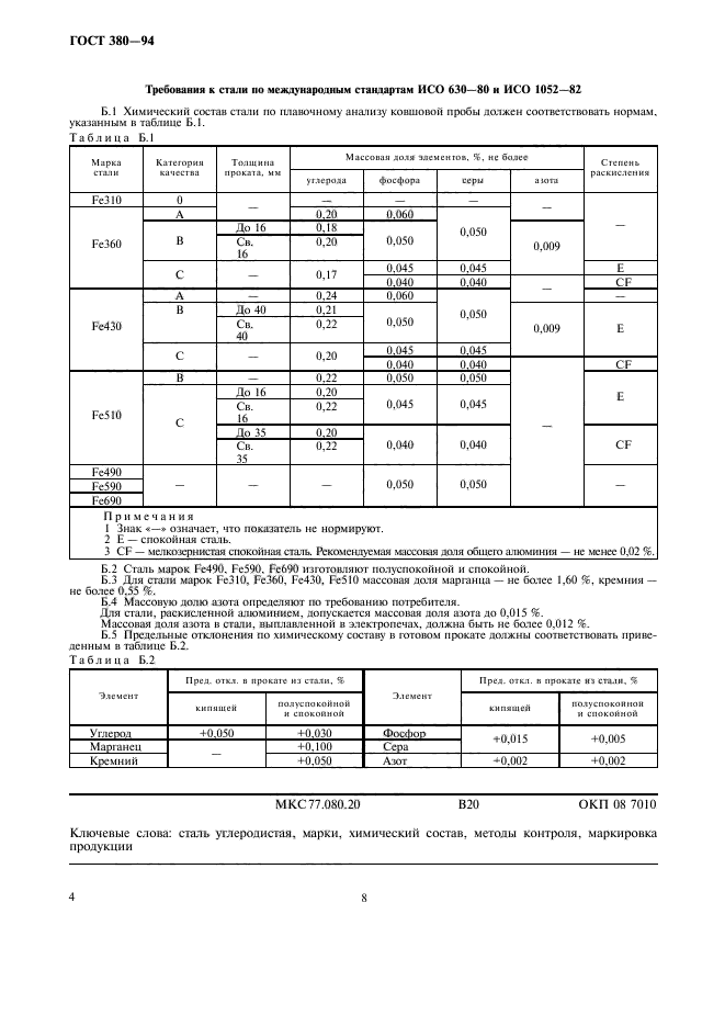 ГОСТ 380-94