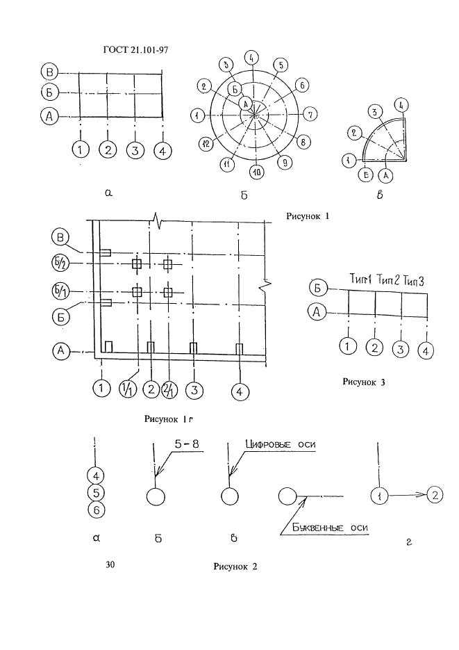 ГОСТ 21.101-97