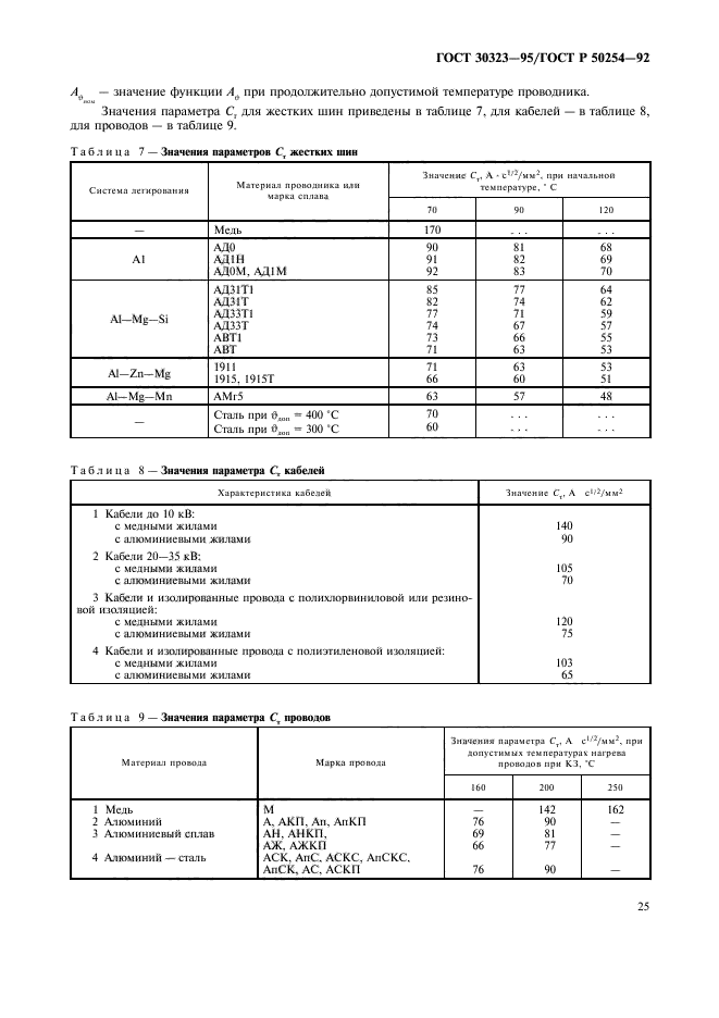 ГОСТ 30323-95