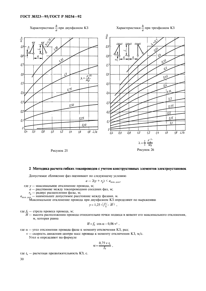 ГОСТ 30323-95