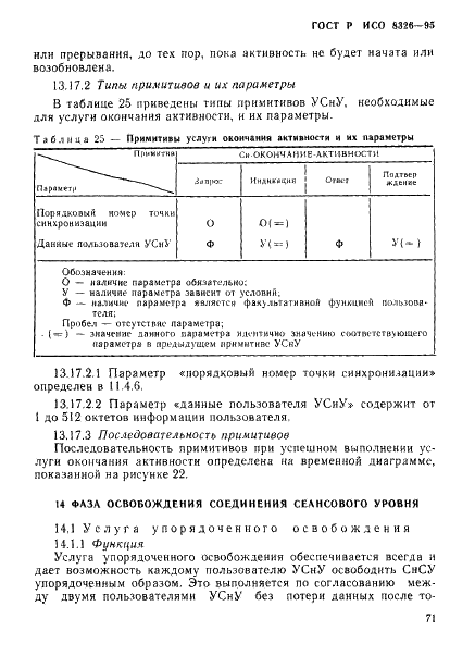 ГОСТ Р ИСО 8326-95