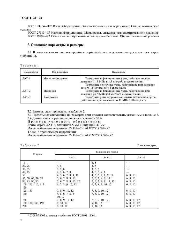 ГОСТ 1198-93