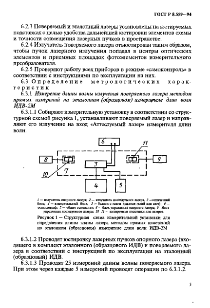 ГОСТ Р 8.559-94