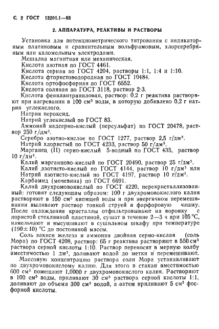 ГОСТ 13201.1-93