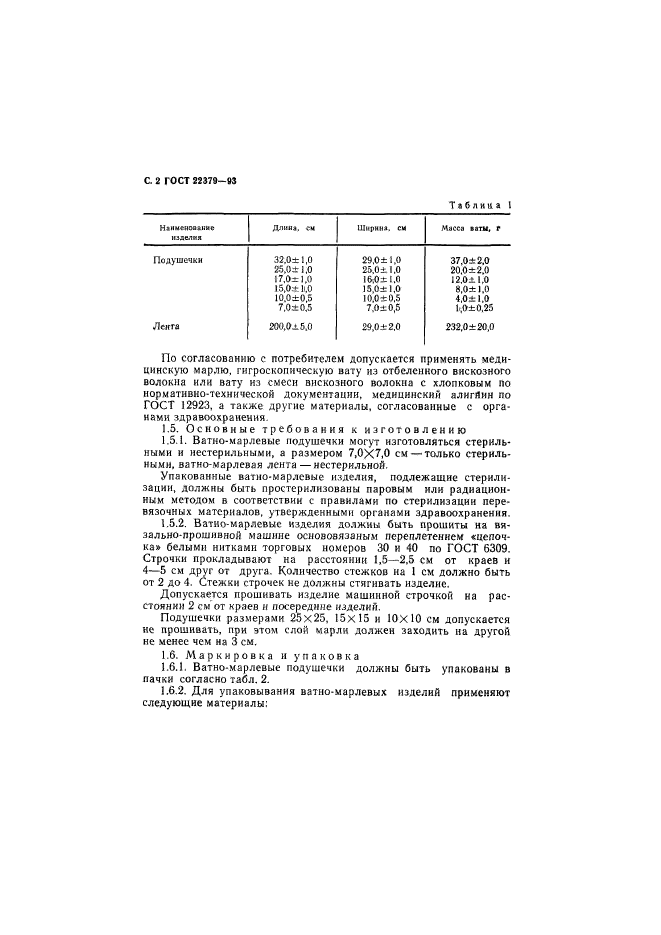 ГОСТ 22379-93