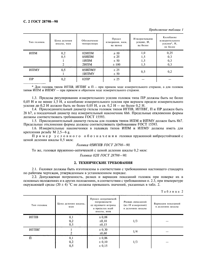 ГОСТ 28798-90