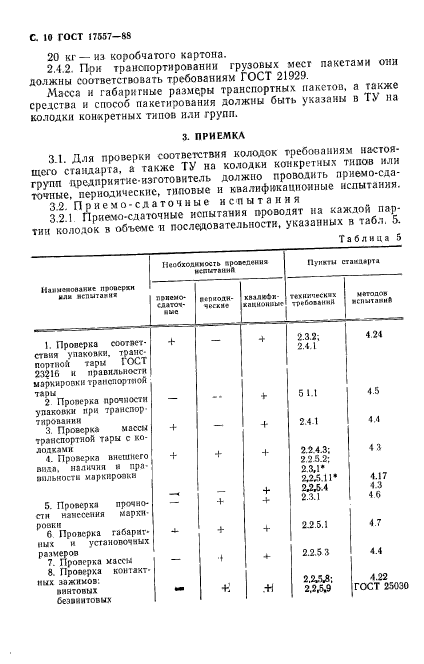 ГОСТ 17557-88