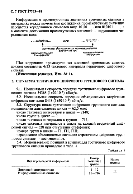 ГОСТ 27763-88