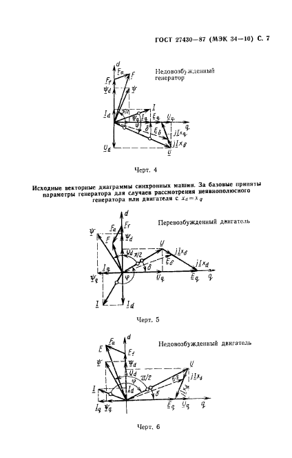 ГОСТ 27430-87