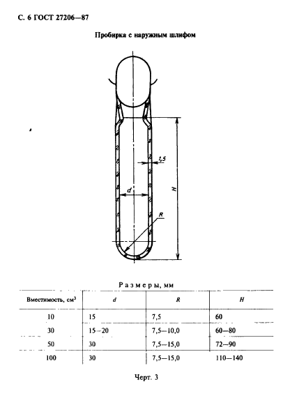 ГОСТ 27206-87