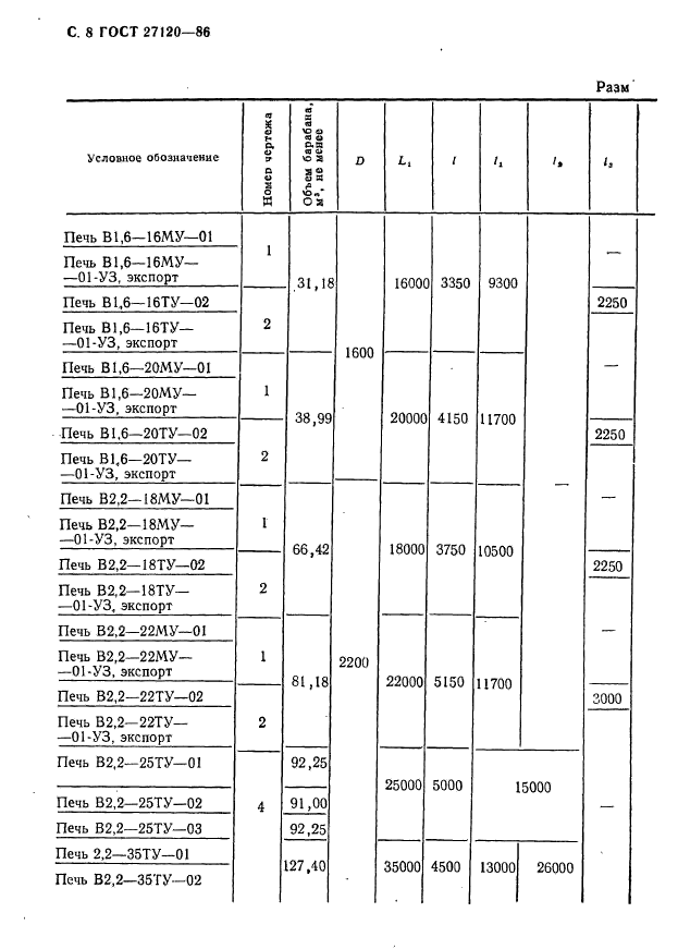 ГОСТ 27120-86