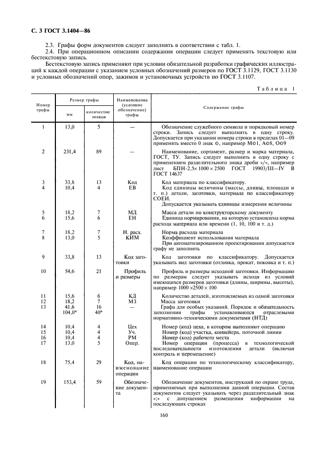 ГОСТ 3.1404-86