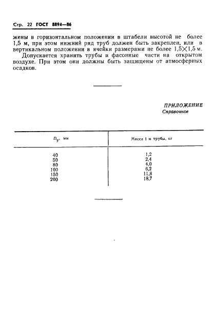 ГОСТ 8894-86