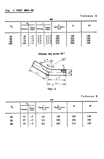 ГОСТ 8894-86