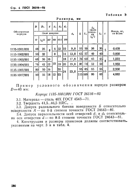 ГОСТ 26516-85