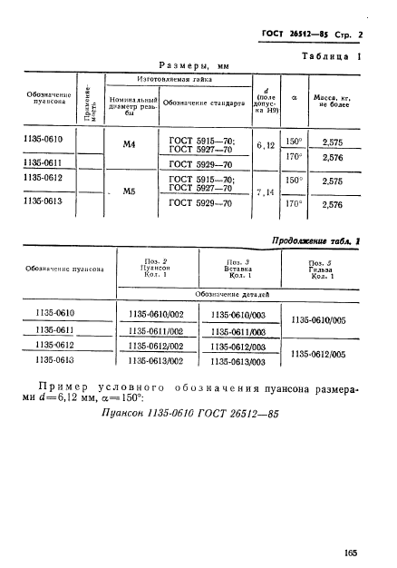 ГОСТ 26512-85